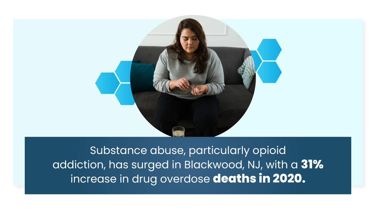 Woman sitting on a couch pouring all the pills from a pill bottle into her hand. Substance abuse has surged in Blackwood, NJ.